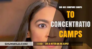 AOC's Controversial Comparison: Camps vs. Concentration Camps Explained