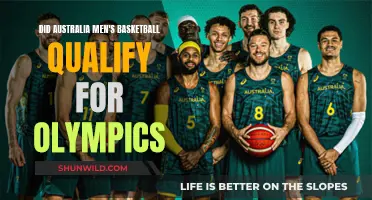 Australia's Basketball Team: Olympic Qualification and Performance
