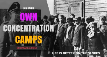 Bayer's Dark History: Concentration Camps and Corporate Complicity