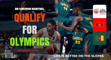 Cameroon Basketball Team: Olympic Qualification Explained