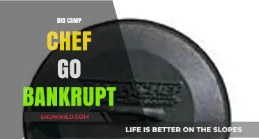 Did Camp Chef Go Bankrupt? Unraveling the Truth Behind the Rumors