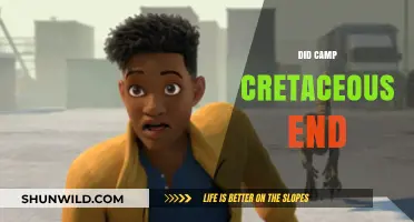 Did Camp Cretaceous End? Exploring the Series' Conclusion and Legacy