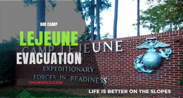 Camp Lejeune Evacuation: Uncovering the Truth Behind the Emergency Relocation