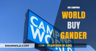 Did Camping World Acquire Gander? Unraveling the Retail Merger Mystery