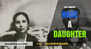 Did Campos Have a Daughter? Unraveling the Mystery and Facts
