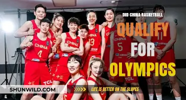 China's Basketball Olympic Qualification: Who Made the Cut?
