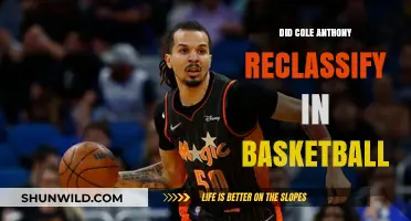 Cole Anthony's Basketball Journey: Reclassification and Beyond