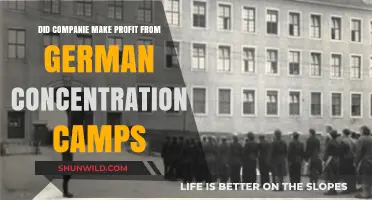 Profiting from Horror: Corporate Involvement in Nazi Concentration Camps