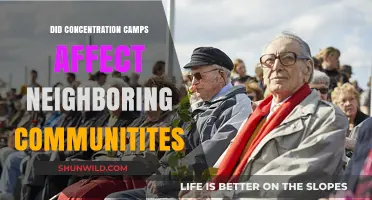 Concentration Camps' Shadow: Impact on Surrounding Communities and Legacies