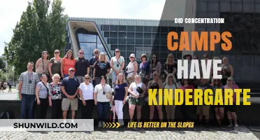 Kindergartens in Concentration Camps: Uncovering a Hidden History
