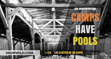 Concentration Camps and Pools: Uncovering the Shocking Truth