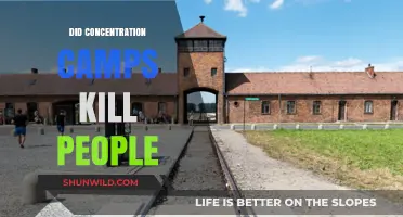 Concentration Camps: Uncovering the Deadly Truth Behind Mass Murder