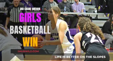 Crane Oregon Girls Basketball: Champions of the Court