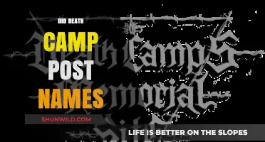 Unveiling the Chilling Reality of Death Camp Post Names and Their Origins
