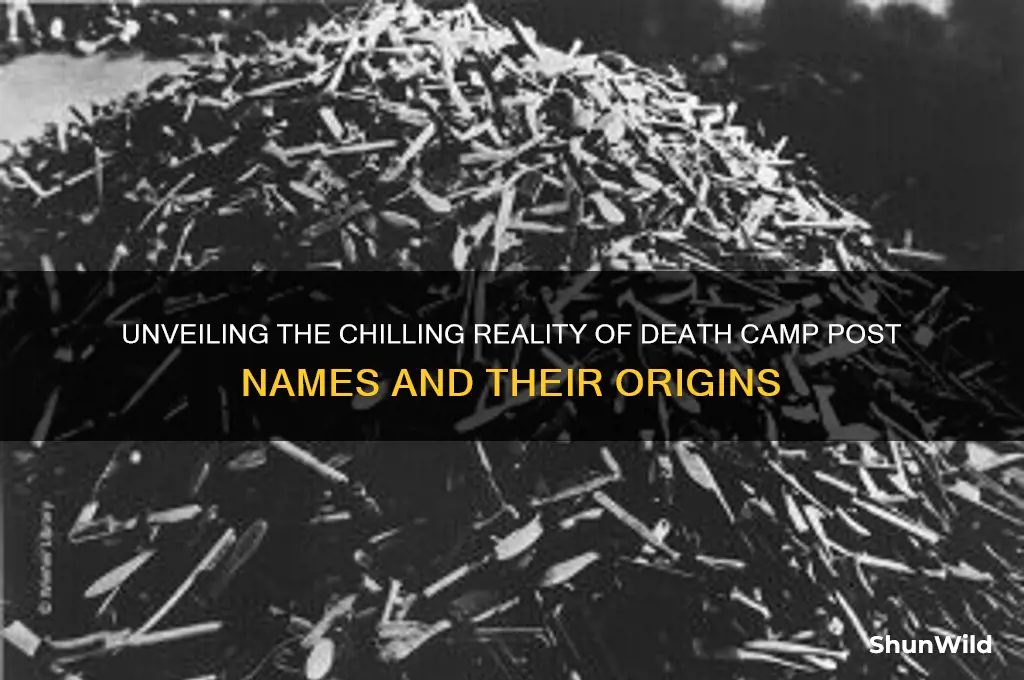 did death camp post names