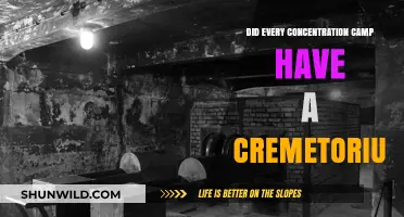 Did All Concentration Camps Have Crematoria? Uncovering Historical Facts