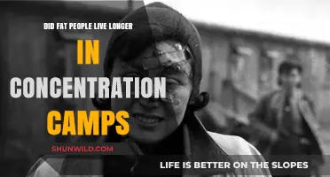 Body Mass and Survival Rates in Concentration Camps: A Historical Analysis