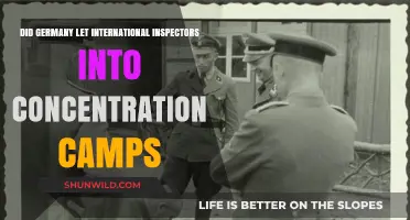 Germany's Access to Concentration Camps: International Inspectors Allowed In?
