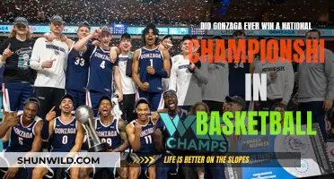 Gonzaga's Quest for the Basketball National Championship