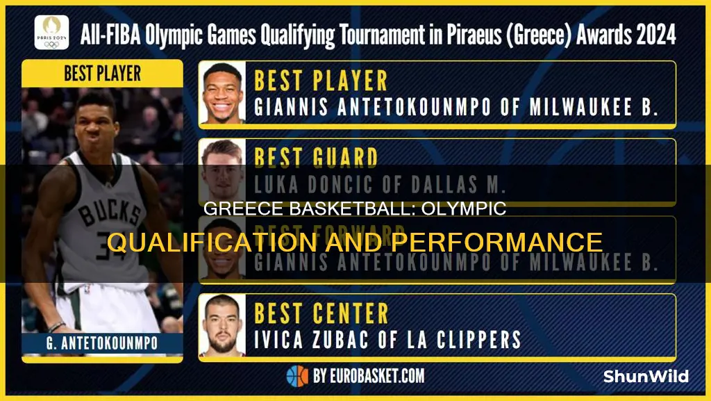 did greece basketball qualify for olympics