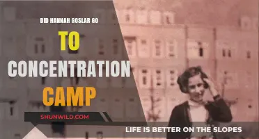 Hannah Goslar's Harrowing Journey to a Concentration Camp Revealed