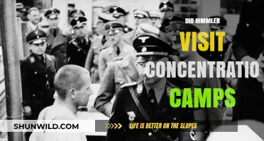 Himmler's Dark Visits: Did He Inspect Concentration Camps?