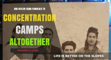 Hitler's Concentration Camps: Did Families Stay Together in Captivity?