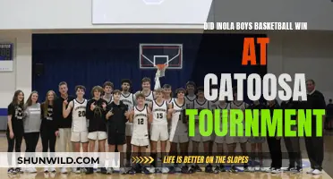 Inola Boys Basketball Triumphs at Catoosa Tournament