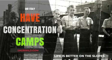 Italy's Dark History: The Forgotten Concentration Camps Revealed