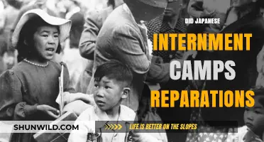 Japanese Internment Camps: The Long Road to Reparations and Justice