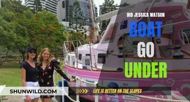 The Dangers Jessica Watson Faced During Her Solo Voyage