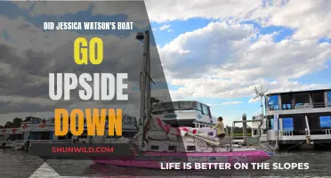 The Upside-Down Truth About Jessica Watson's Boat Adventure