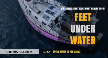 Jessica Watson's Boat: The Truth Beneath the Surface