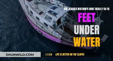 Did Jessica Watson's Boat Survive the Deep?