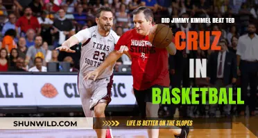 Jimmy Kimmel's Basketball Victory Over Ted Cruz