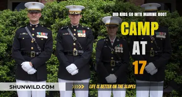 Can 17-Year-Olds Enlist in Marine Boot Camp? Facts Revealed