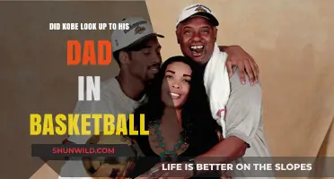 Kobe's Dad: A Basketball Mentor or Not?