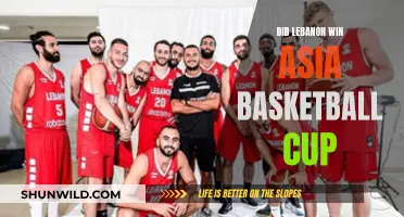 Lebanon's Basketball Triumph: Asia Cup Champions!