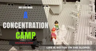 Lego's Controversial Concentration Camp Set: Fact or Fiction?