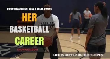 Monica Wright's Hiatus: A Basketball Star's Break