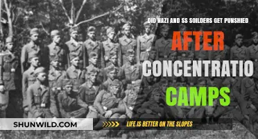 Nazi and SS Soldiers: Post-War Justice for Concentration Camp Atrocities