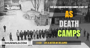 Were Nazi Concentration Camps Initially Designed as Death Camps?
