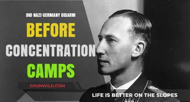 Nazi Germany's Disarmament: Precursor to Concentration Camps?