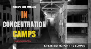 Nazi Barracks in Concentration Camps: Uncovering the Dark Reality