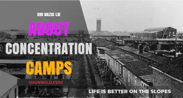 Unveiling Nazi Deception: The Truth About Concentration Camps