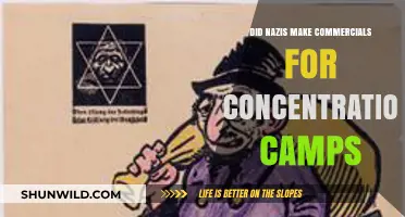 Nazi Propaganda: Did They Create Commercials for Concentration Camps?