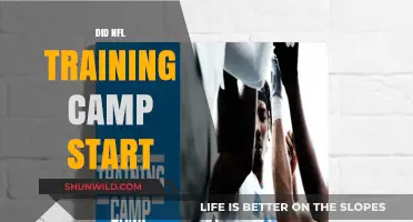 NFL Training Camp 2023: Has the Season Prep Officially Begun?