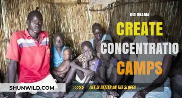 Debunking the Myth: Obama and Concentration Camps – Separating Fact from Fiction