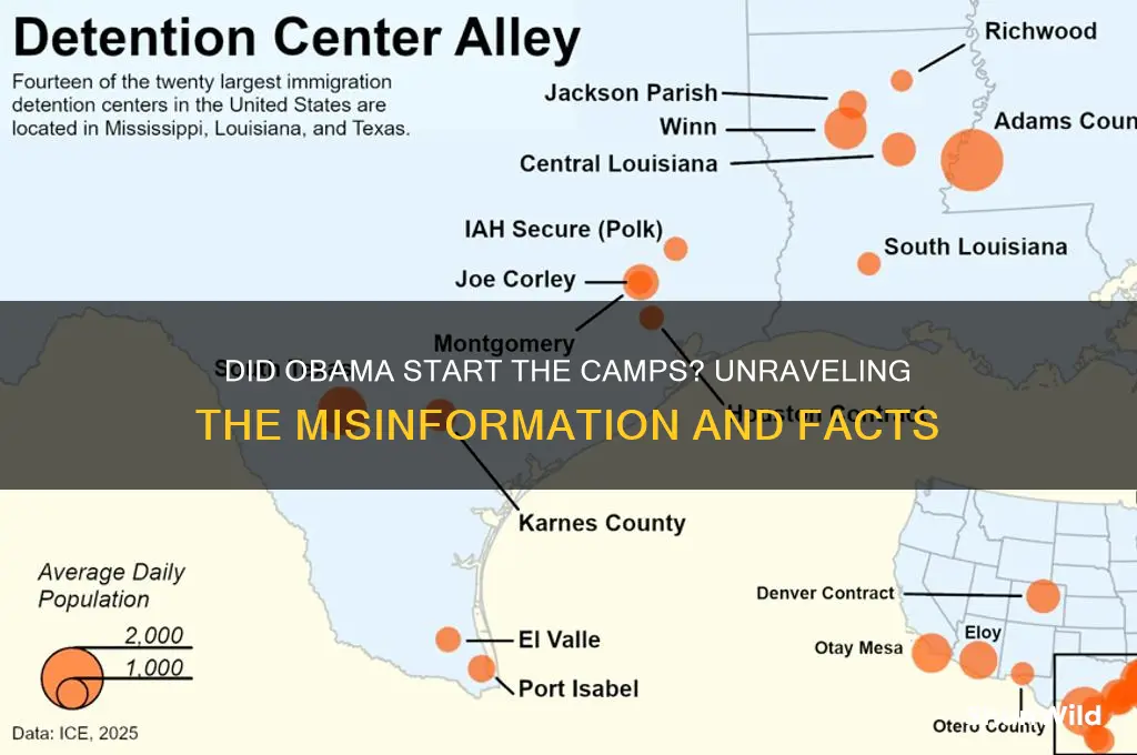 did obama start the camps