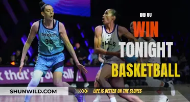 Did You Win? Tonight's Basketball Results and Highlights